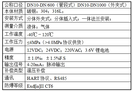 超声波污视频大全APP免费观看.png